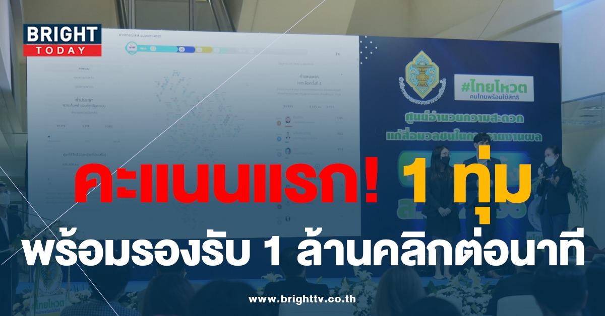 รายงานผลการเลือกตั้ง