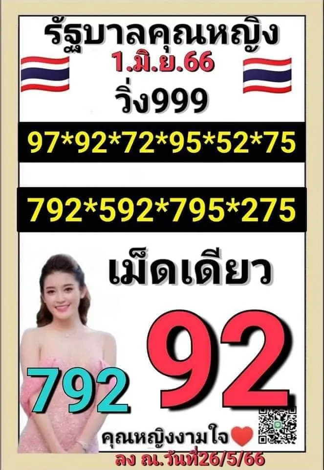 หวยคุณหญิง-1-6-66-2