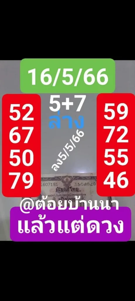 หวยต้อยบ้านนา-16-5-66