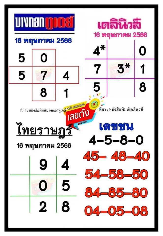 -หวยเดลินิวส์-หวยงวดนี้-16-5-66