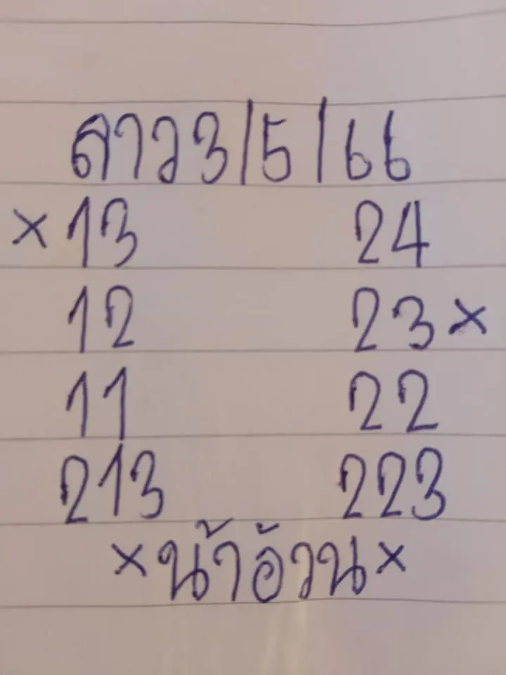 -น้าอ้วน-3-5-66-1