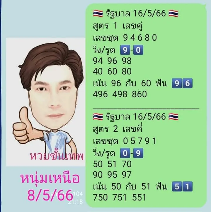 หวยหนุ่มเหนือ-16-5-66-1