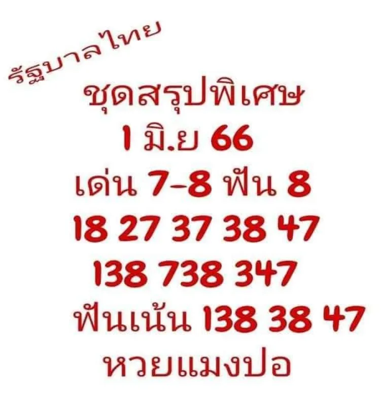 หวยแมงปอ-1-6-66-1