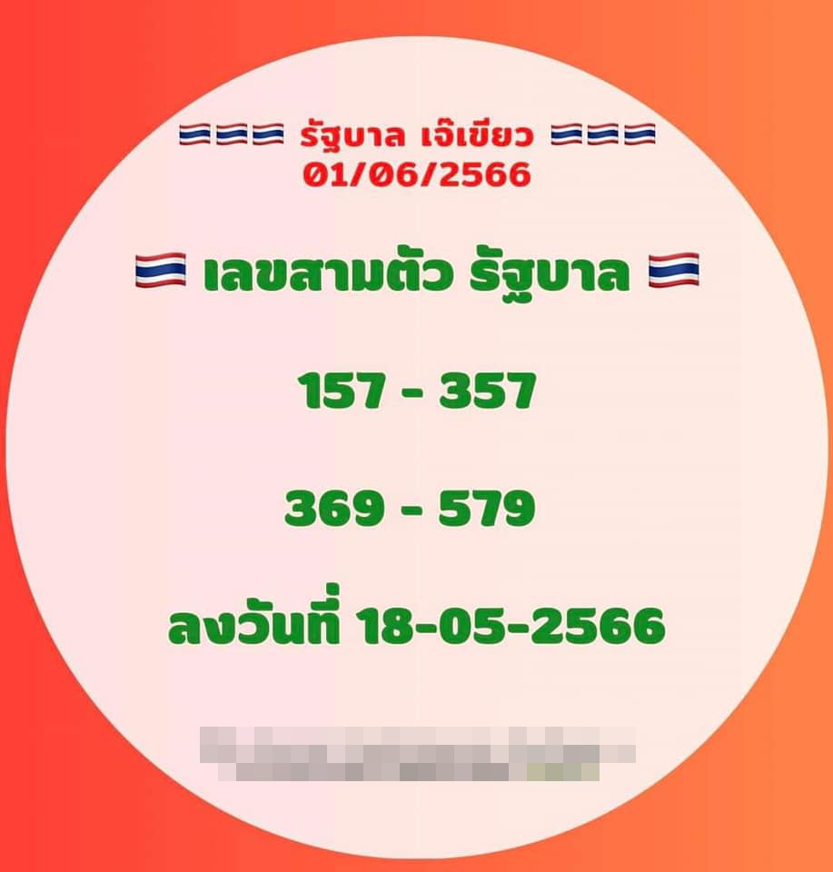 เลขเด็ดงวดนี้-1-6-66-เจ๊เขียว