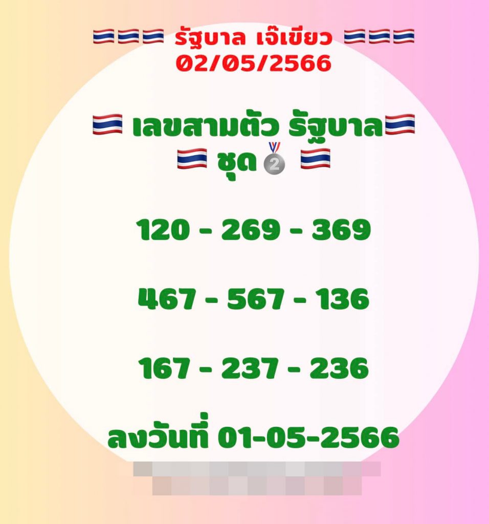 -เจ๊เขียว-หวยรัฐบาล-2-5-66-2-1