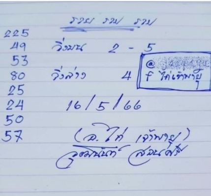 เลขเด็ด-ไก่เจ้าพายุ-16-5-66