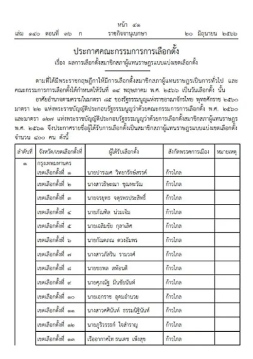 ราชกิจจาฯ-1