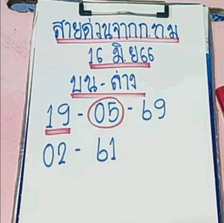 สายด่วนกทม.-16-6-66