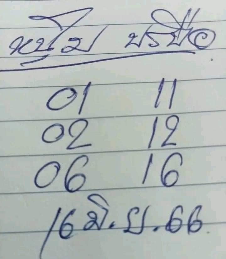 หวยงวดนี้-16-6-66-เลขเด็ด-หวยรัฐบาล