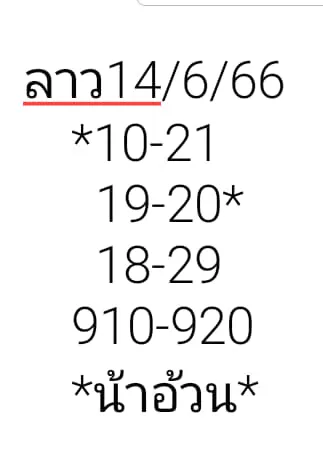 หวยลาว-น้าอ้วน-14-6-66