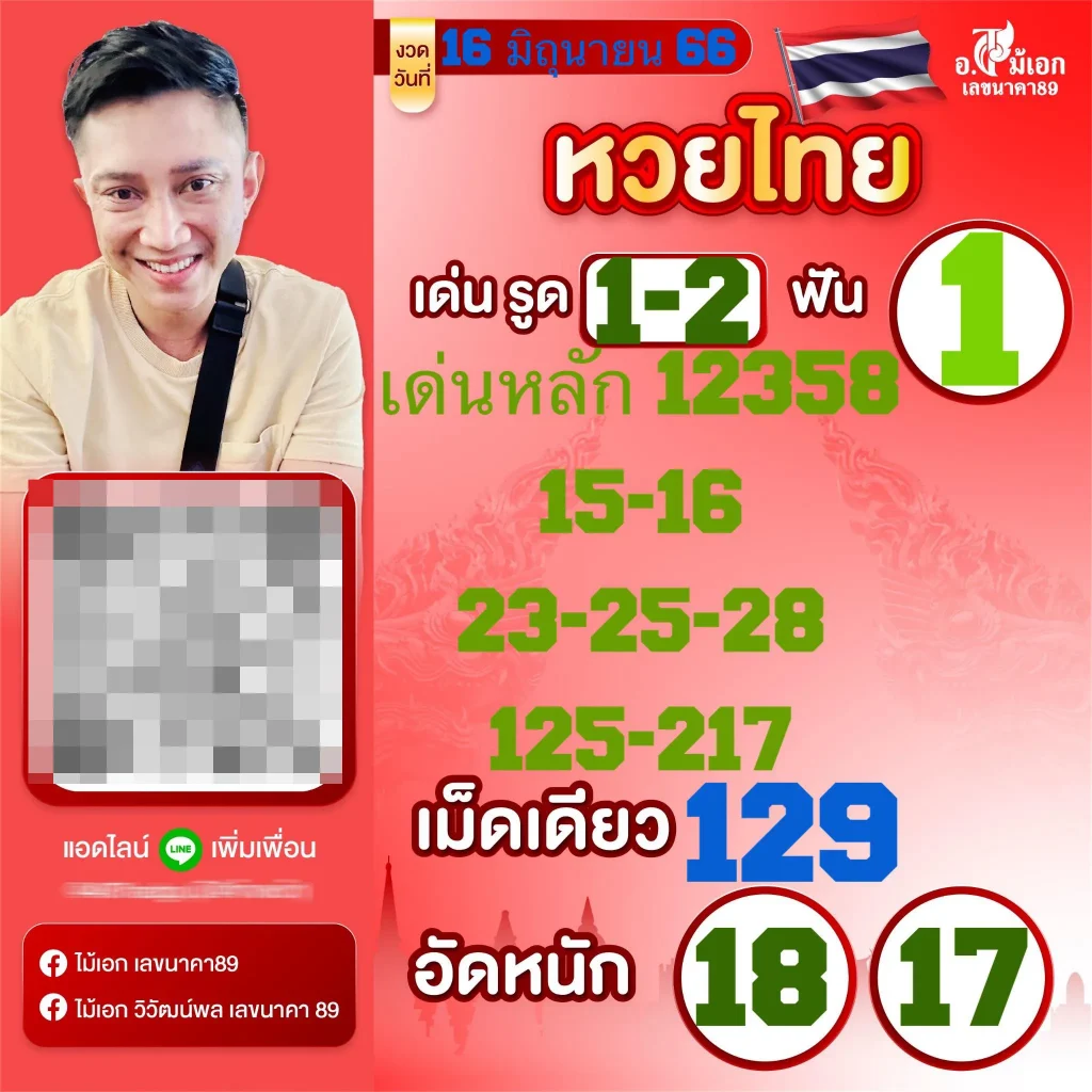 เลขเด็ด-อ.ไม้เอก-เลขนาคา-16-6-66