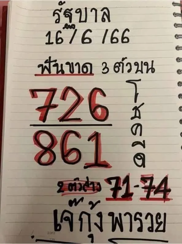 เลขเด็ด-เจ๊กุ้งพารวย-16-6-66