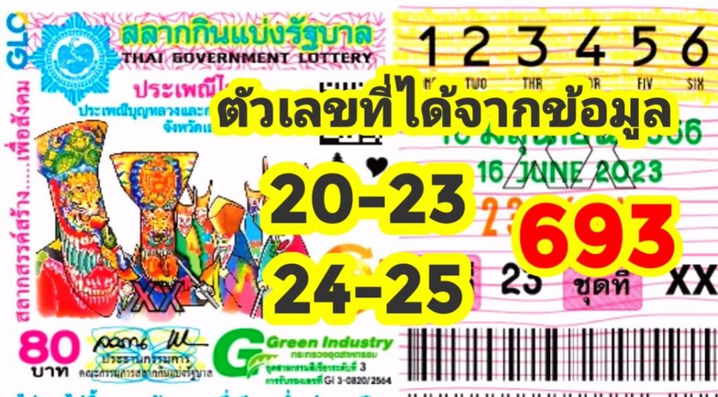 แปลปกสลาก-เลขเด็ด-หวยงวดนี้-16-6-66-6