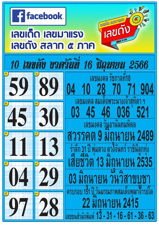 10-เลขดัง-มาแรง-หวยงวดนี้-16-6-66