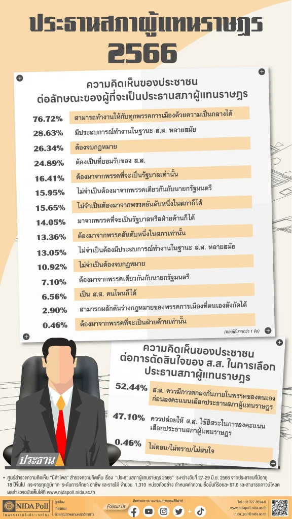 ประธานสภา-4