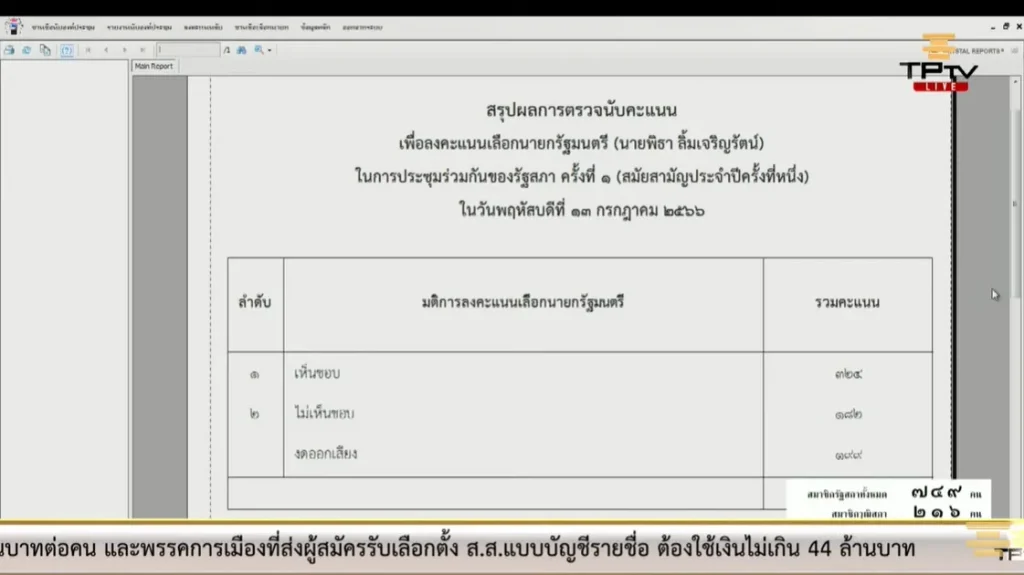 ผลการโหวตนายกรัฐมนตรี