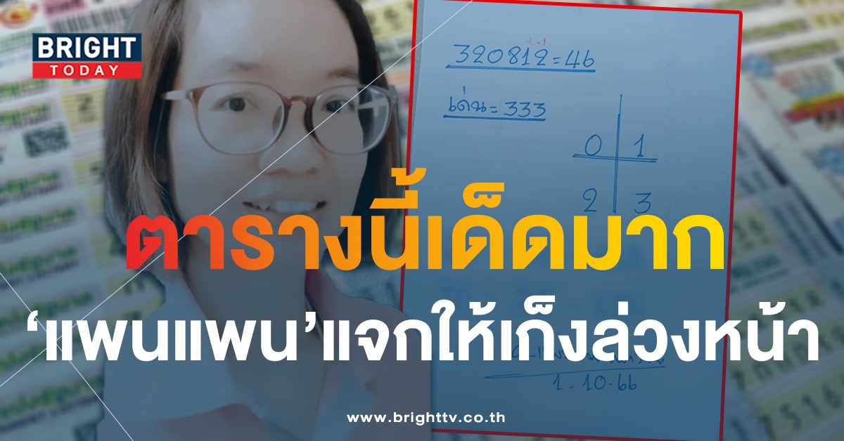 แจกสูตรเลข 2-3 ตัว แพนแพนพารวย 1 10 66 แนวทางเลขเด็ดงวดนี้