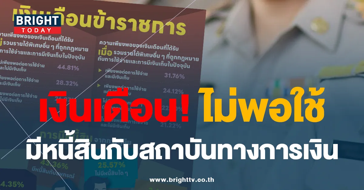 ข้าราชการ ยอมรับ เงินเดือนไม่พอใช้ ไม่มีเงินเก็บ แถมยังหนี้สิน พรึบ!