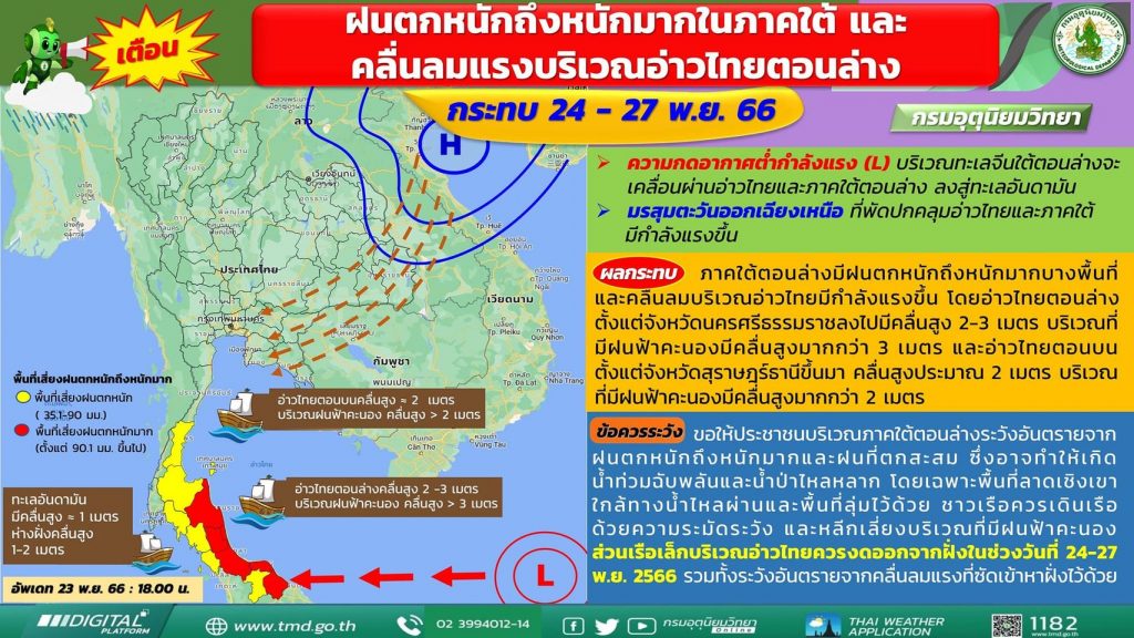 กรมอุตุนิยมวิทยา-พยากรณ์อากาศ-ภาคใต้ฝนตกหนัก-min-1