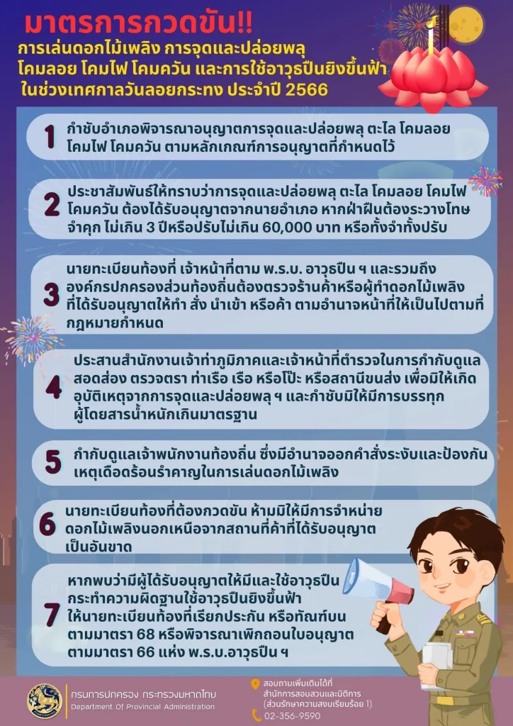 วันลอยกระทง (1)