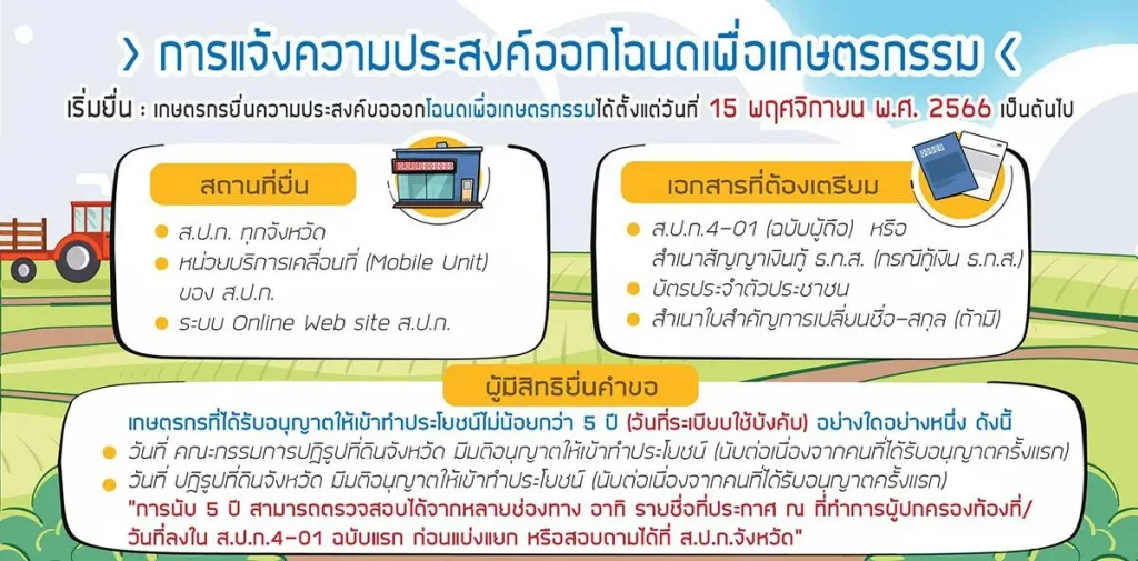 สปก4-01 (1)