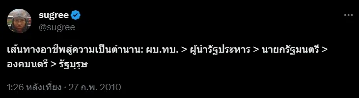 สุกรี (1)