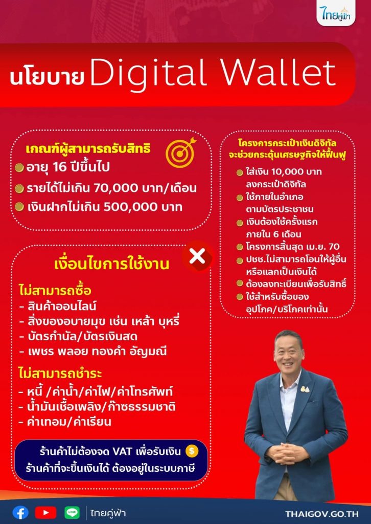 e-Refund-เศรษฐา-1-min