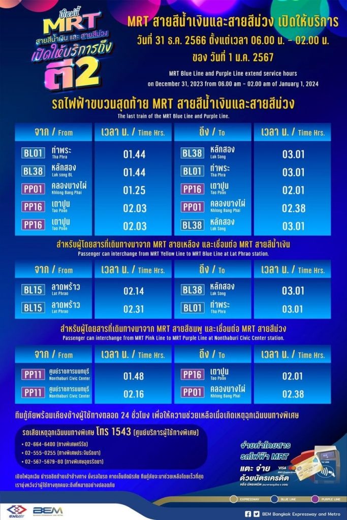 mrt ขยายเวลา-min