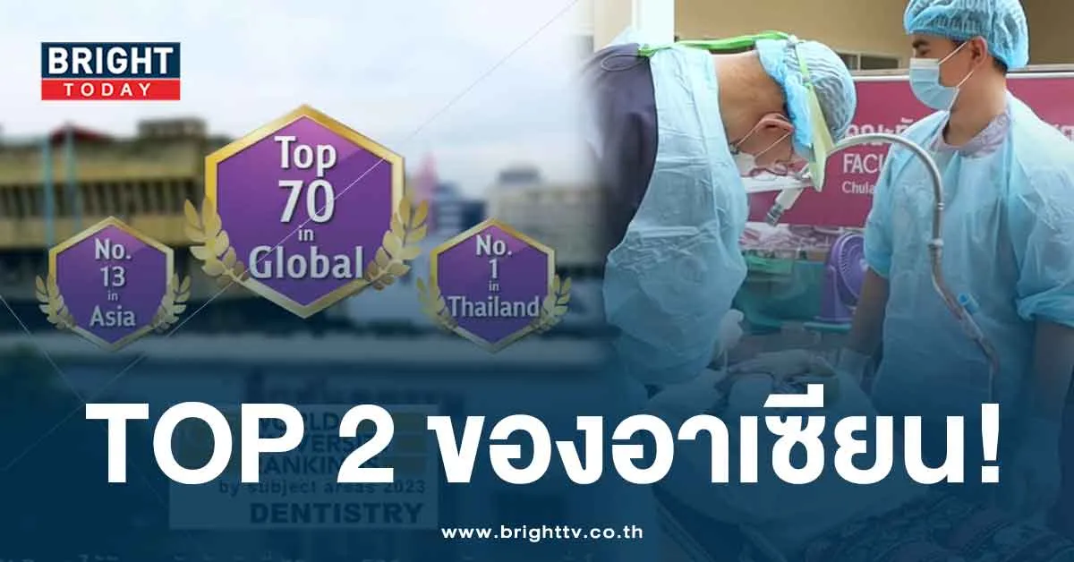 คณะทันแพทย์ศาสตร์ จุฬาลงกรณ์มหาวิทยาลัย ติด Top 70 in Global