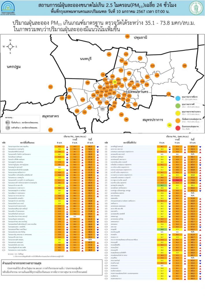 ฝุ่น-pm2.5-min-1