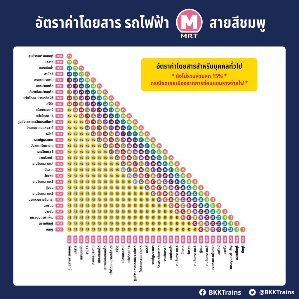 รถไฟสายสีชมพู-min