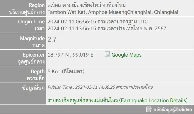 แผ่นดินไหวกลางเมืองเชียงใหม่ (1)