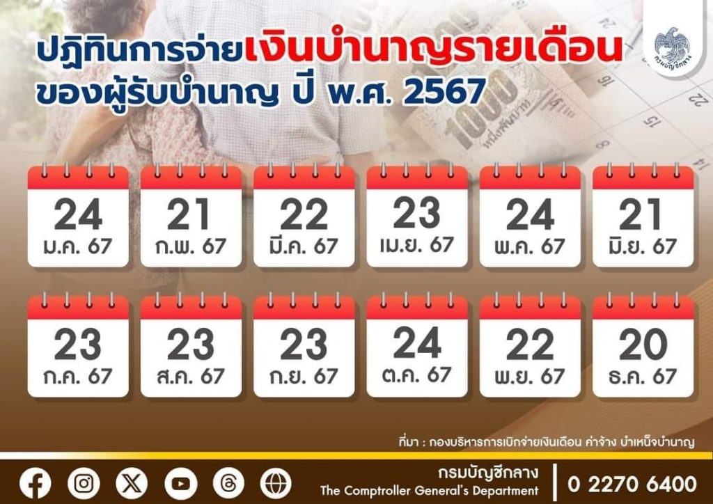 การจ่ายเงินบำนาญรายเดือนของผู้รับบำนาญ 2567-min