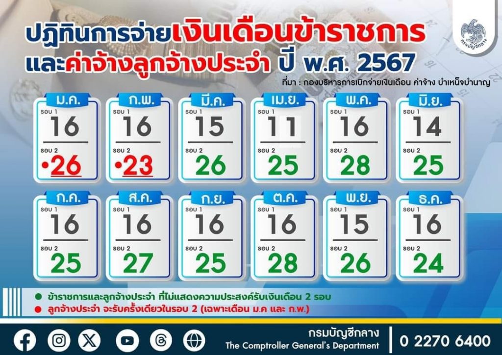 ปฏิทินการจ่ายเงินเดือนข้าราชการ 2567-min