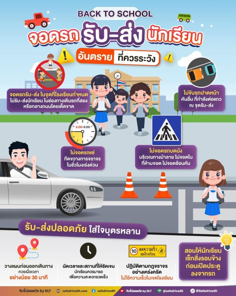 รับส่งนักเรียน2567-โรงเรียนเปิดเทอม-min