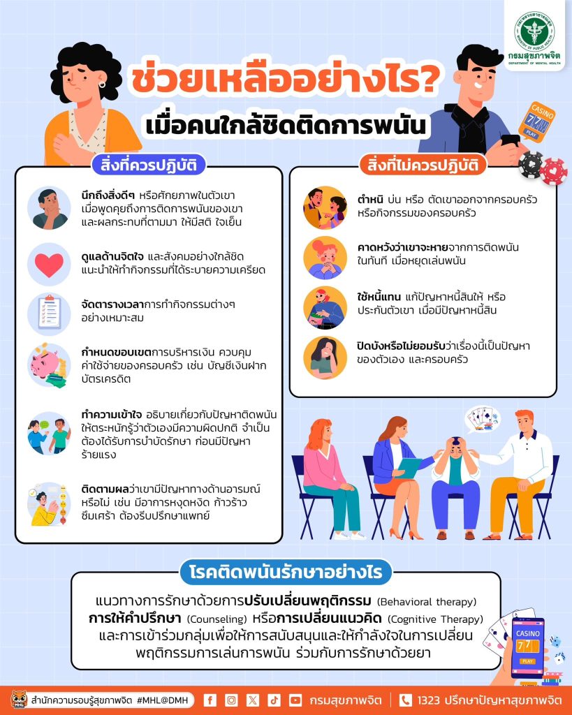 ติดการพนันทำอย่างไร-min