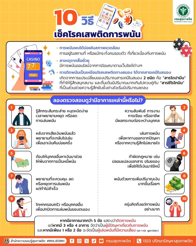 ติดการพนัน-min