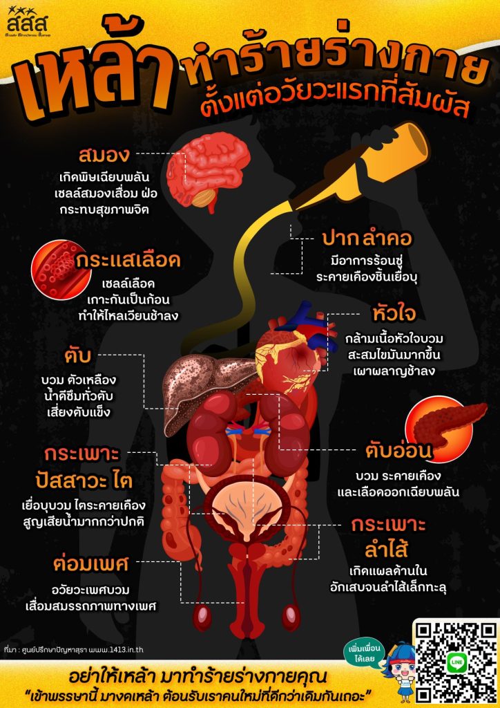 งดเหล้าเข้าพรรษา-min