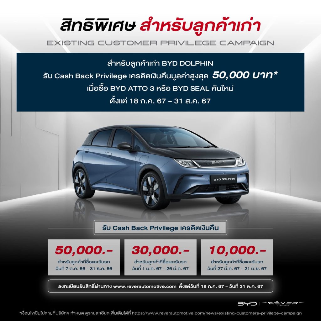 BYD-เปิดแผนเยียวยา-มอบสิทธิ์ให้ลูกค้า-1-min