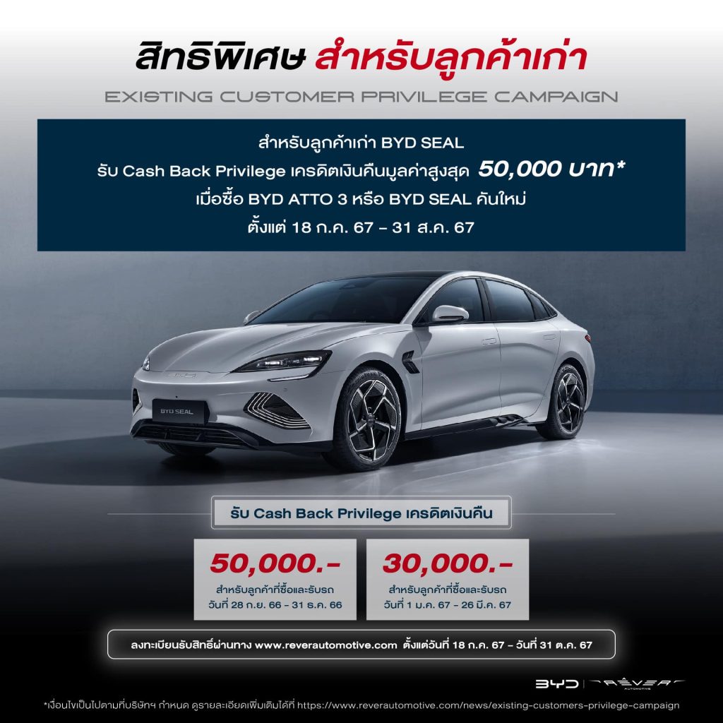 BYD-เปิดแผนเยียวยา-มอบสิทธิ์ให้ลูกค้า-3-min