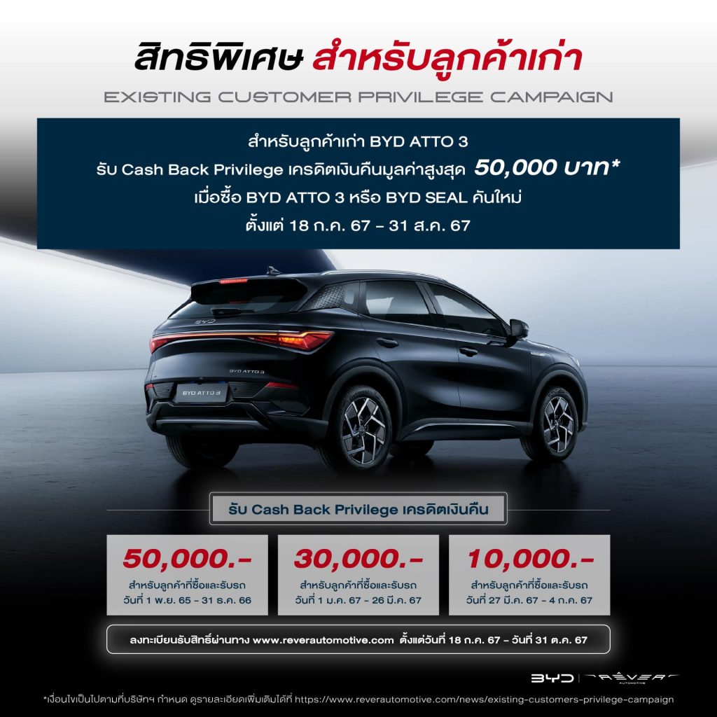 BYD-เปิดแผนเยียวยา-มอบสิทธิ์ให้ลูกค้า-4-min