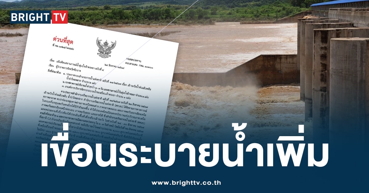 กรมชลประทาน ระบายน้ำเพื่ม -ปก-min