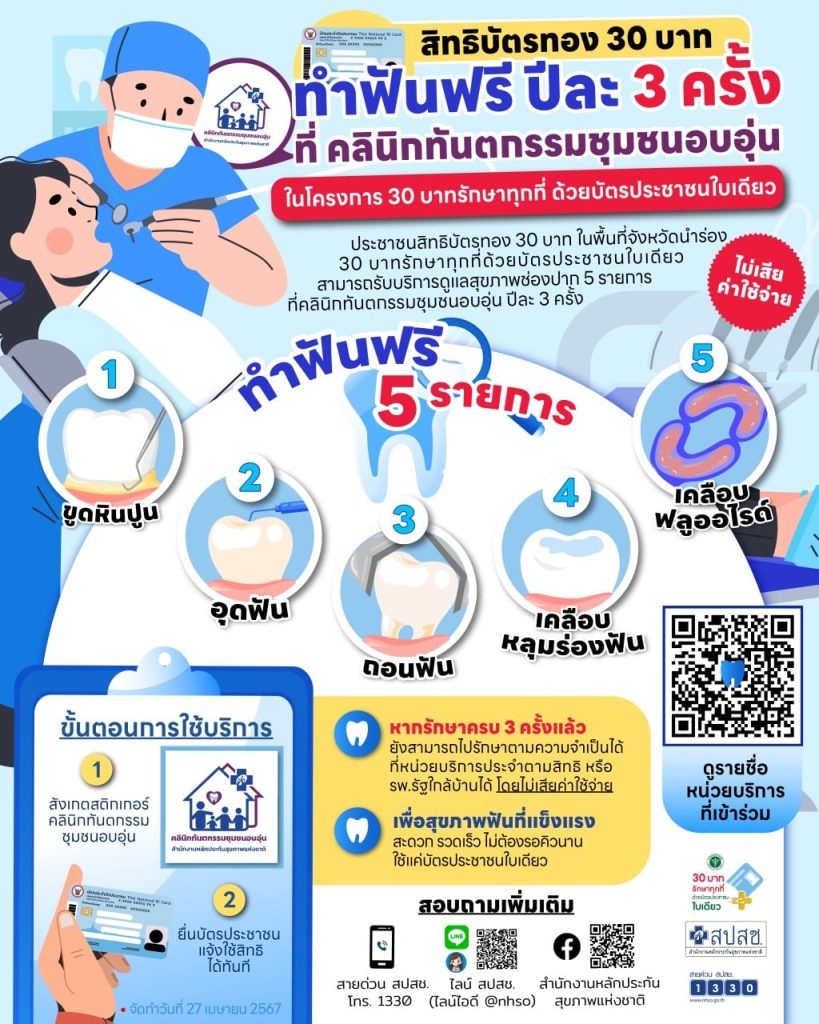 ทำฟันฟรี-บัตรทอง-2567-min