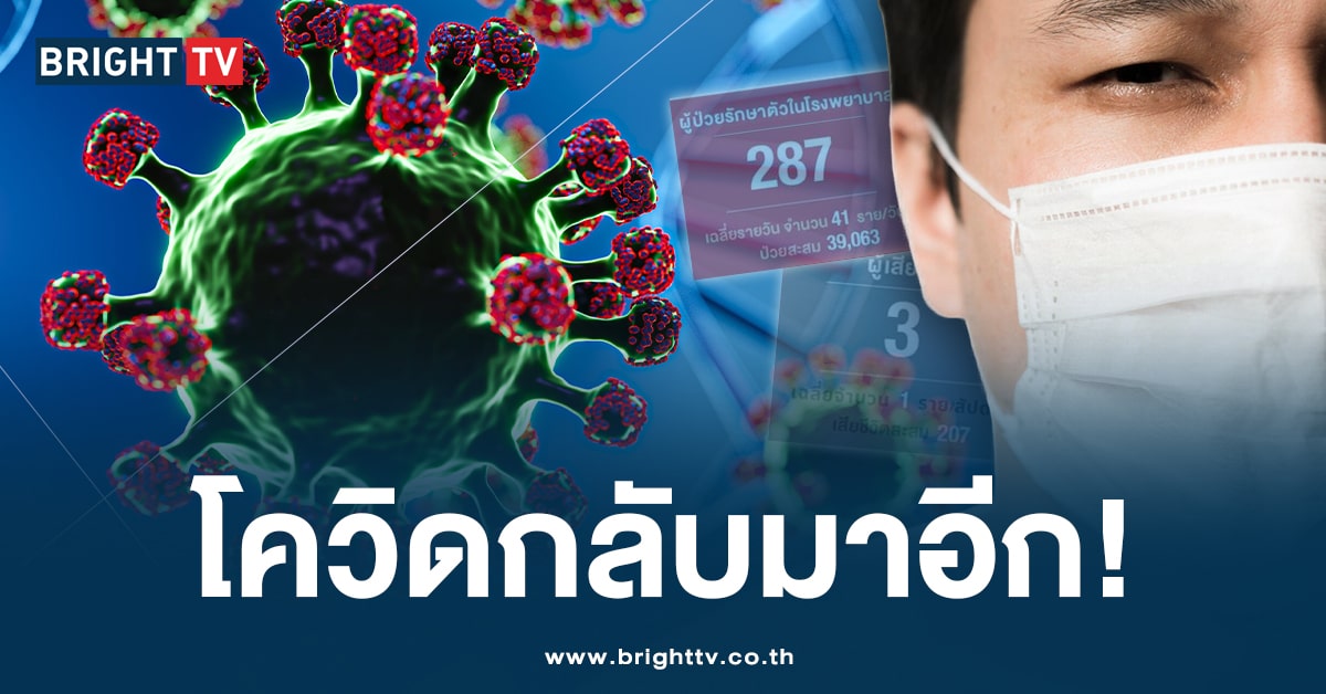 โควิด-19 กลับมาระบาดอีกครั้ง ล่าสุด! พบผู้ติดเชื้อ 287 ราย เสียชีวิต 3 ราย