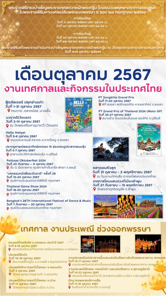 ท่องเที่ยวทั่วไทย ตุลาคม 2567