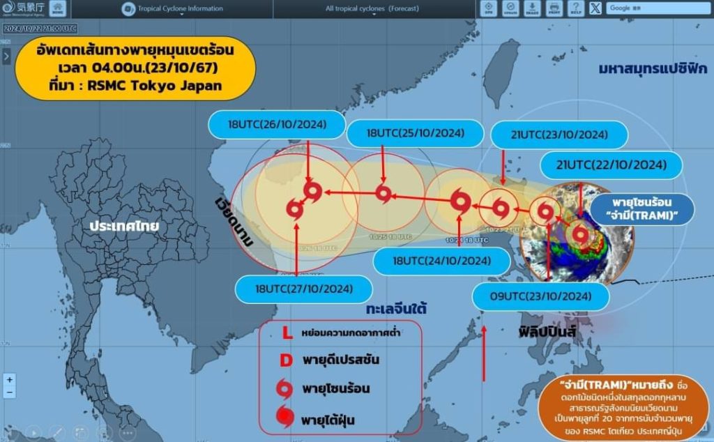 พายุ จ่ามี